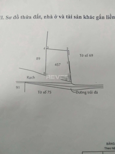 Đất nền Huyện Bình Chánh Đất nền diện tích 1718m2 vuông đẹp, gần UBND huyện Bình Chánh.