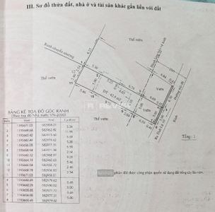  Đất nền Đường Kênh Nước Mắm diện tích 122.5m² pháp lý sổ hồng.