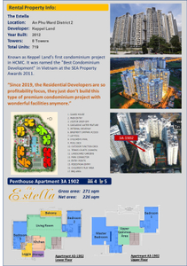 Floor Plan_Original.JPG Căn hộ Duplex  The Estella hướng Tây Bắc, diện tích 271 m²