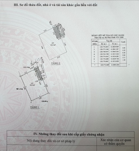 Nhà phố Quận 9 Nhà phố thiết kế 1 trệt, 1 lầu kiên cố, diện tích nhà 52.6m2.