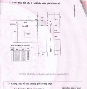 Nhà phố Quận 2 Nhà mặt tiền đường Số 6 diện tích 107m2, khu dân cư sầm uất.