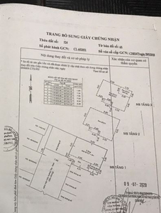 Nhà phố Quận Tân Phú Nhà phố thiết kế 1 trệt, 2 lầu diện tích đất 62.6m2, cửa hướng Tây Bắc.