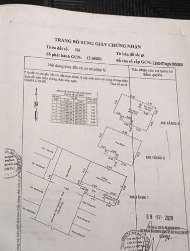 Nhà phố Quận Tân Phú Nhà phố thiết kế 1 trệt, 2 lầu diện tích đất 62.6m2, cửa hướng Tây Bắc.