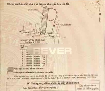 Tòa nhà kinh doanh Quận 7 Tòa nhà kinh doanh thiết kế 5 tầng diện tích 100m2, khu dân cư hiện hữu.