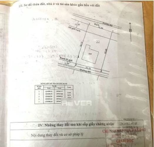 Đất nền Huyện Củ Chi Đất nền diện tích 1783.2m2 rộng thoáng, có sổ hồng riêng.