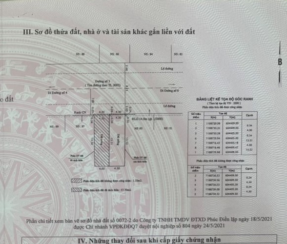 Đất nền Quận 7 Đất nền diện tích 59.6m2 rộng thoáng, có sổ hồng riêng bàn giao ngay.