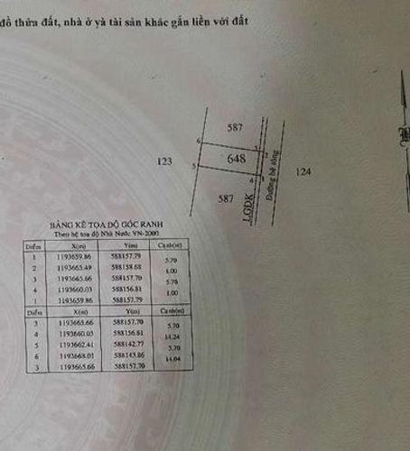 Đất nền Huyện Bình Chánh Đất nền hẻm xe tải đường Vĩnh Lộc, diện tích 86m2 xây dựng tự do.