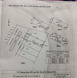 Nhà phố Quận Gò Vấp Nhà phố thiết kế 1 trệt, 2 lầu và sân thượng, diện tích 56.6m2.