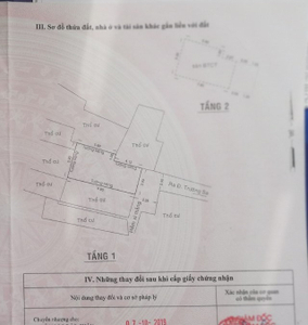 Nhà phố Quận Bình Thạnh Nhà phố đường Trường Sa diện tích 45.5m2, không có nội thất.