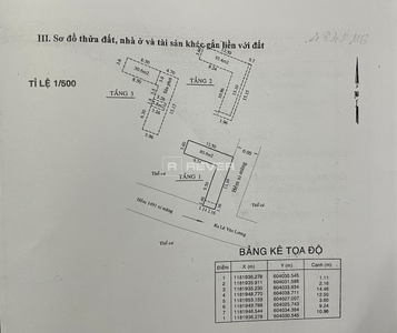  Nhà phố Đường Lê Văn Lương 3 tầng diện tích 80.6m² pháp lý sổ hồng.