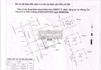  Nhà phố đường Thạnh Lộc 41 khu dân cư đông đúc và sầm uất.