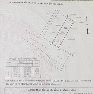 Nhà phố Quận 12 Nhà phố diện tích 106.4m2 cửa hướng Tây Nam.