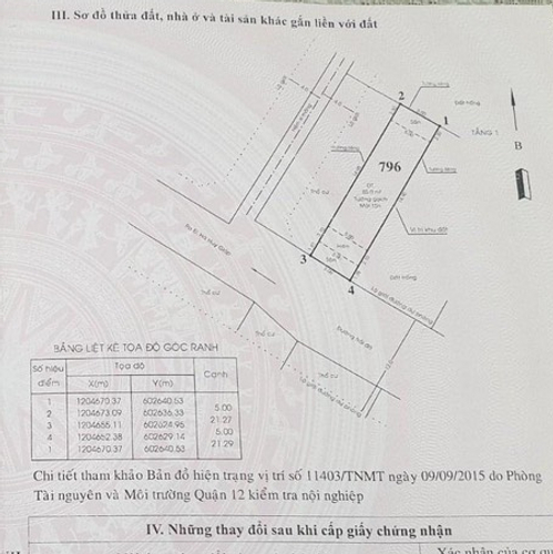 Nhà phố Quận 12 Nhà phố diện tích 106.4m2 cửa hướng Tây Nam.