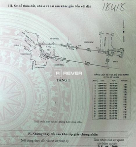Đất nền Quận Gò Vấp Đất nền diện tích 4.5m x 20m vuông vắn, hiện trạng có nhà cấp 4 cũ.