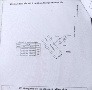 Đất nền Quận 9 Đất nền hướng Đông Nam mát mẻ, diện tích 60m2 rộng thoáng.