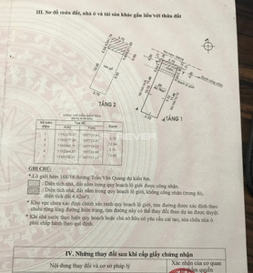  Nhà phố Đường Trần Văn Quang 2 tầng diện tích 42.2m² hướng đông bắc pháp lý sổ hồng.