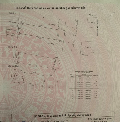  Nhà phố thiết kế 1 trệt, 2 lầu và sân thượng, diện tích 76.7m2 rộng thoáng.