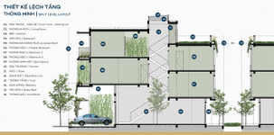 The Standard Bình Dương - 