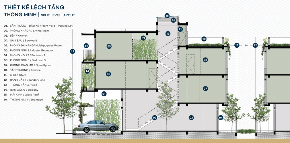 The Standard Bình Dương - 