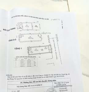 Nhà phố Quận 8 Nhà mặt tiền đường Dương Đình Hội diện tích 3.5m x 12m, không có nội thất.