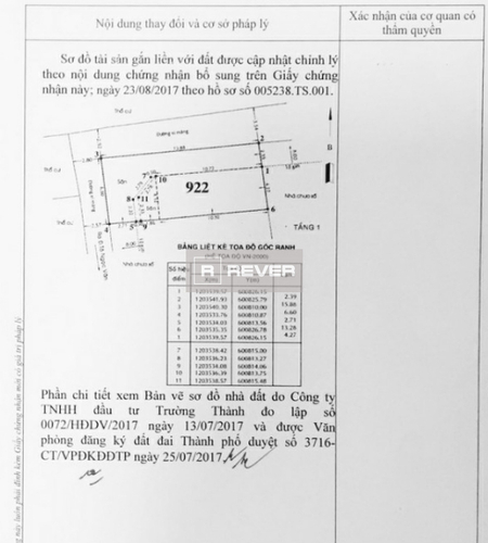  Nhà phố thiết kế 1 trệt, 1 lầu diện tích đất 176m2 rộng thoáng.