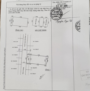 Nhà phố Quận 7 Nhà có cửa hướng Tây thiết kế 1 trệt, 2 lầu và sân thượng, khu dân cư sầm uất.