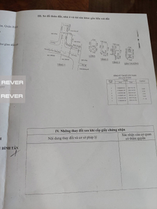  Nhà phố Đường Phạm Đăng Giảng 5 tầng diện tích 54.7m² hướng đông bắc pháp lý sổ hồng