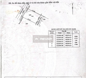 Đất nền Huyện Củ Chi Đất nền diện tích đất 173.6m2 rộng thoáng, có sổ hồng riêng.