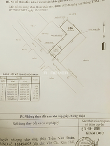  Đất nền Đường Tô Ngọc Vân diện tích 98.5m² hướng tây nam pháp lý sổ hồng.