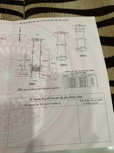 Nhà phố Quận Gò Vấp Nhà thiết kế 1 trệt, 2 lầu diện tích 54.9m2, cửa hướng Nam mát mẻ.