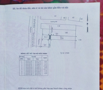 Đất nền Huyện Hóc Môn Đất nền diện tích 133.1m2 có sổ hồng riêng, bàn giao ngay.