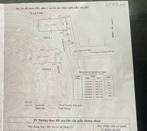 Nhà phố Huyện Nhà Bè Nhà phố thiết kế 1 trệt, 1 lầu cửa hướng Đông Bắc, tiện ích đầy đủ.