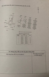 Nhà phố Quận 2 Nhà phố thiết kế 1 trệt, 2 lầu diện tích 56m2 vuông đẹp.