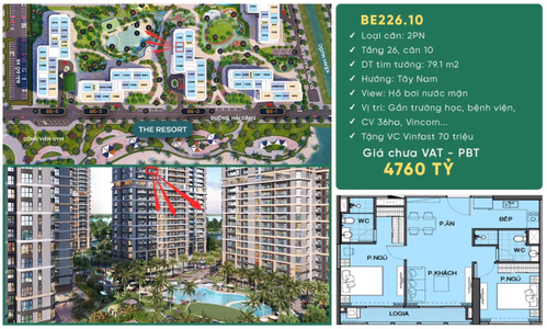 Căn hộ Vinhomes Grand Park, Quận 9 Căn hộ Vinhomes Grand Park tầng cao view thoáng mát, nội thất cơ bản.