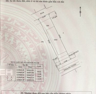 Đất nền Huyện Củ Chi Đất mặt tiền đường Bùi Thị Điệt diện tích 660m2.