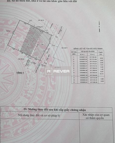  Nhà phố thiết kế 1 trệt diện tích đất 96.1m2 rộng thoáng.