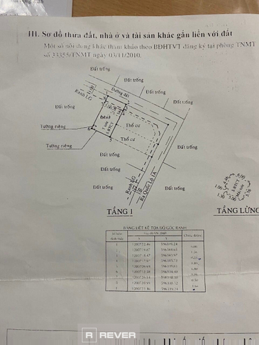  Nhà phố thiết kế 2 tầng bàn giao nội thất cơ bản, khu dân cư hiện hữu.