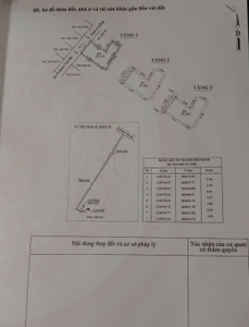 Nhà phố Quận 4 Nhà phố thiết kế 1 trệt, 2 lầu diện tích đất 25.2m2, tiện ích đầy đủ.