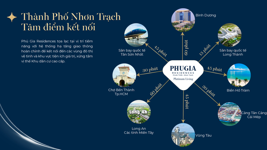 Phú Gia Residences - 