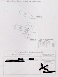 Nhà phố Quận Thủ Đức Nhà phố thiết kế 1 trệt, 1 lầu đúc chắc chắn, bàn giao nhà nội thất cơ bản.