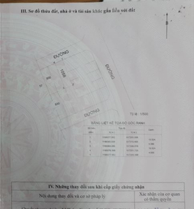 Nhà phố Quận 9 Nhà phố thiết kế 2 tầng diện tích 53.3m2 hướng Tây Bắc.