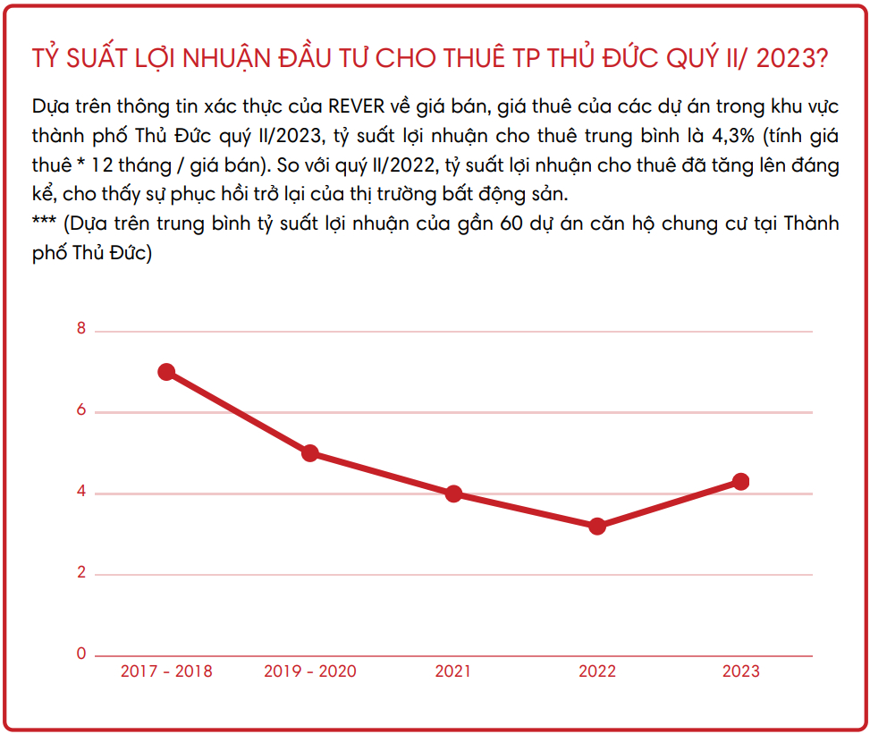 1. ty-suat-loi-nhuan.png