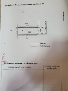 Nhà phố Quận 6 Nhà thiết kế 1 trệt, 3 lầu và sân thượng, diện tích 39.6m2 rộng thoáng.