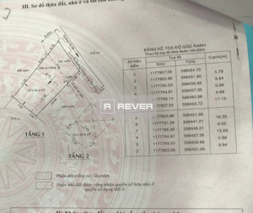 Nhà phố Huyện Bình Chánh Nhà phố thiết kế 1 trệt, 1 lầu diện tích đất 192.6m2 rộng thoáng.