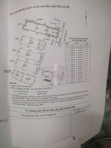 Nhà phố Quận 4 Nhà phố thiết kế 1 trệt, 2 lầu diện tích 39.7m2, khu dân cư sầm uất.