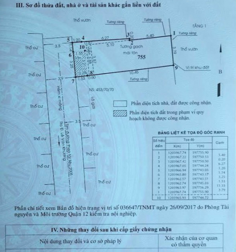 Nhà phố Quận 12 Nhà phố hẻm rộng 4m thông thoáng, cách chợ Thiếc chỉ 200m.