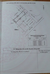 Nhà phố Quận Gò Vấp Nhà thiết kế 1 trệt, 1 gác diện tích 24.6m2 nở hậu rất tốt.