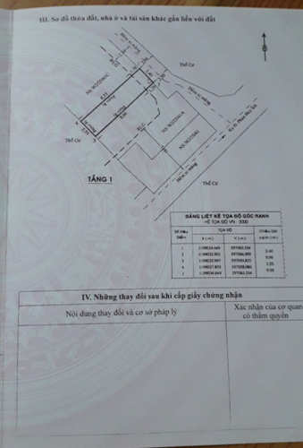 Nhà phố Quận Gò Vấp Nhà thiết kế 1 trệt, 1 gác diện tích 24.6m2 nở hậu rất tốt.