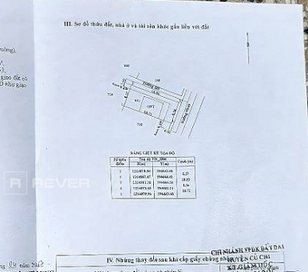  Nhà phố Đường Tỉnh Lộ 8 1 tầng diện tích 156.2m² hướng đông pháp lý sổ hồng.