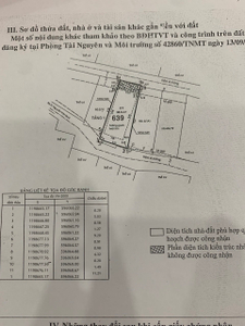 Nhà phố Quận 12 Nhà phố diện tích 64.6m2 cửa hướng Đông Bắc, đường rộng và thông thoáng.
